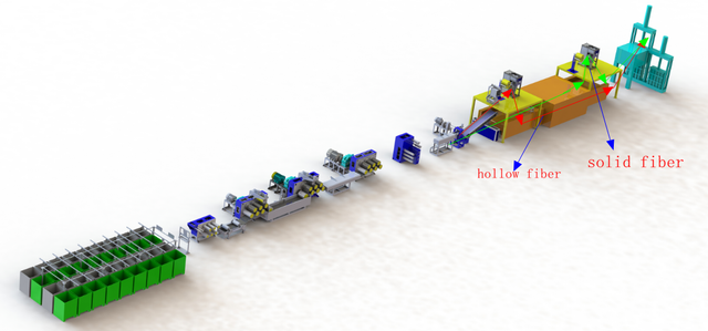 Polyester Staple Fiber Production Line